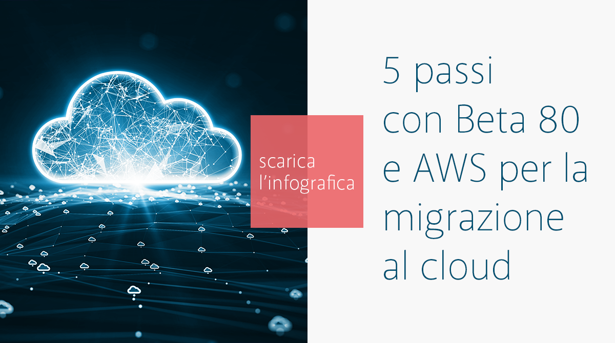 Beta80 - 5 passi con Beta 80 e AWS per la migrazione al cloud